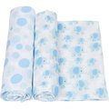 Miracleware MiracleWare 3042 Elephant Muslin Swaddle; 2 Pack 3042